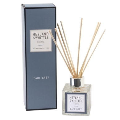 My favourite scents for spring - Lost in the North